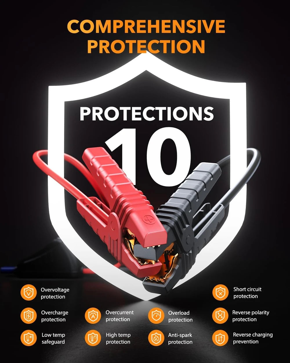 OXILAM Portable Car Jump Starter - 10000a
