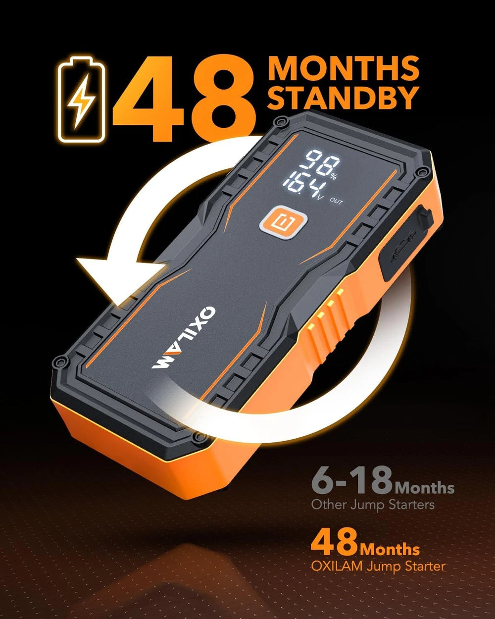OXILAM Portable Car Jump Starter - 10000a