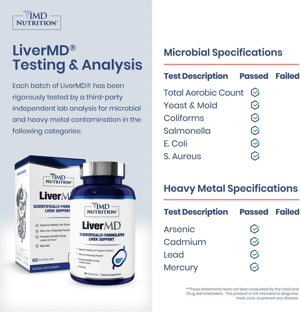 1MD Nutrition LiverMD - Liver Support Supplement | Siliphos Milk Thistle Extract &amp; NAC