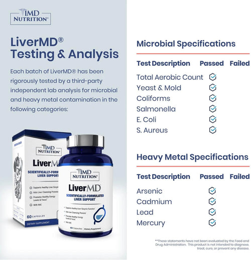 1MD Nutrition LiverMD - Liver Support Supplement | Siliphos Milk Thistle Extract &amp; NAC