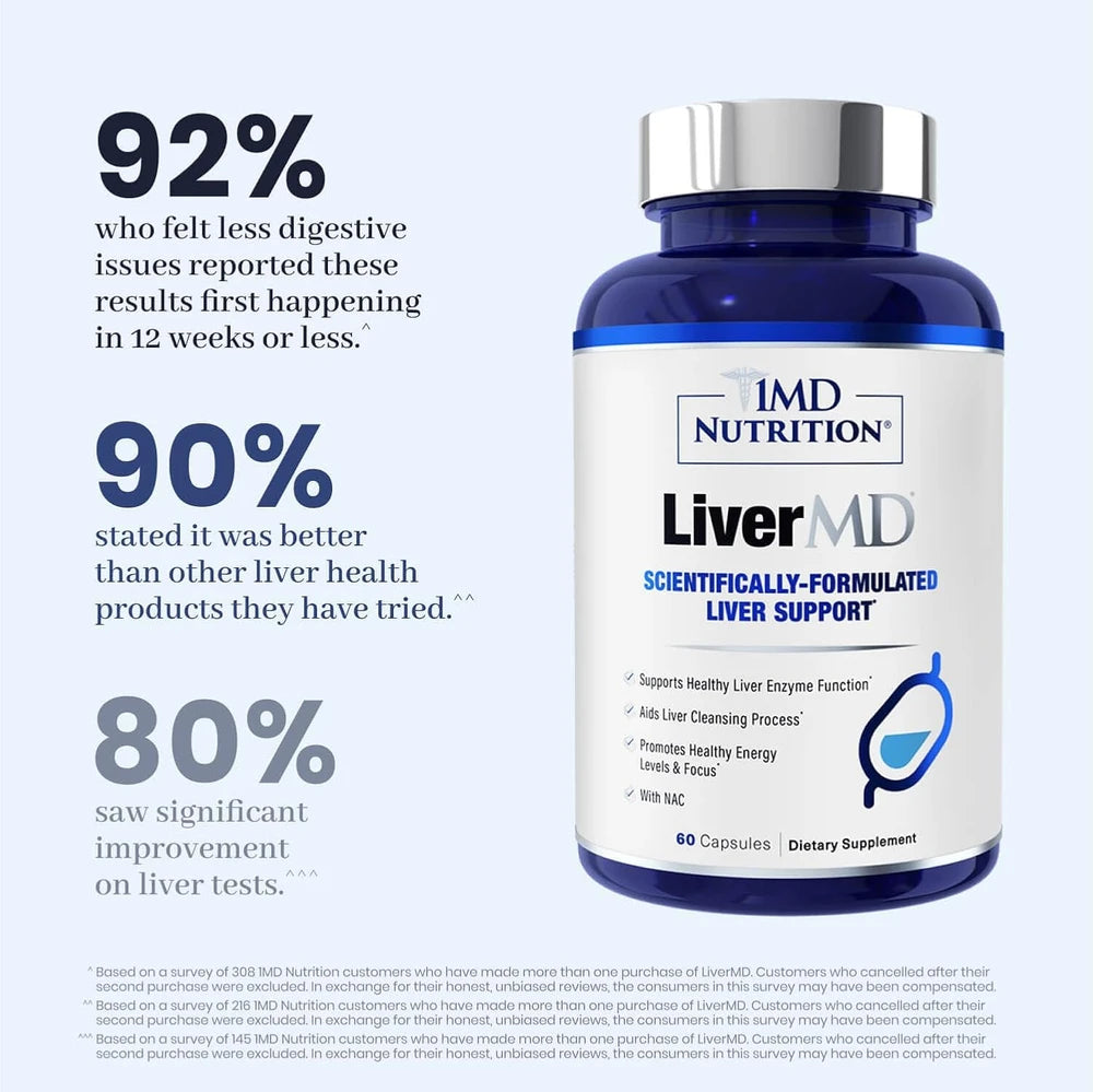 1MD Nutrition LiverMD - Liver Support Supplement | Siliphos Milk Thistle Extract &amp; NAC