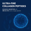 Marine Collagen Peptides - Hydrolyzed Ultra-fine Collagen Powder for Women &amp; Men, Hyaluronic Acid, Biotin, Vitamin C, for Skin, Hair, Nails, Joints, Non-GMO, Unflavored, Easily Dissolved, 16oz