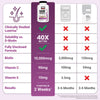 Force Factor Hair Growth Accelerator with Clinically Studied Lustriva