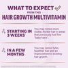 Force Factor Hair Growth Accelerator with Clinically Studied Lustriva
