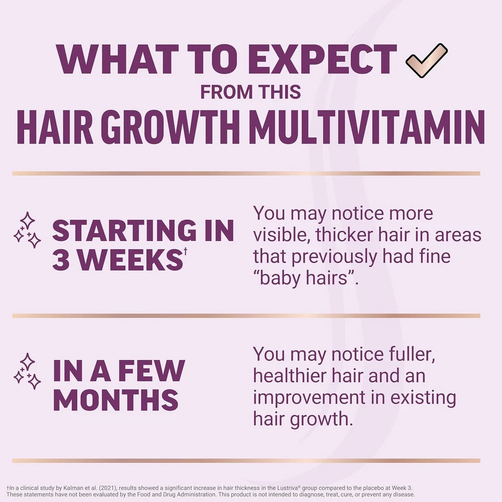 Force Factor Hair Growth Accelerator with Clinically Studied Lustriva