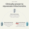Timeline Mitopure Urolithin A Supplement Softgels