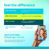 Thinbi Liposomal NAD+ Supplement with Resveratrol &amp; CoQ10, 60 Count