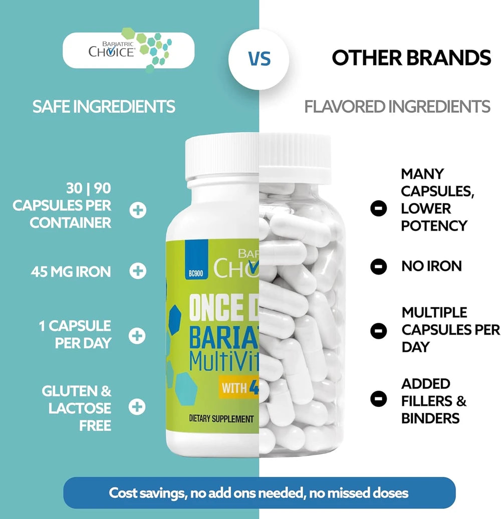 Bariatric Choice Once Daily Bariatric Multivitamin with Iron 45mg, 3 Months