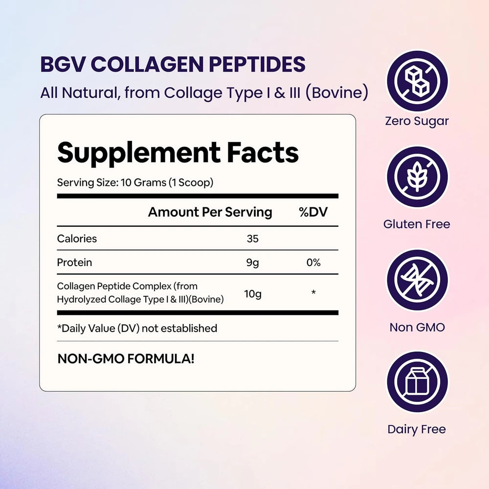 Black Girl Vitamins | Collagen Peptides Powder - Collagen for Skin, Hair &amp; Nails - Unflavored Hydrolyzed Collagen Powder, Dairy-Free, Gluten-Free Collagen for Women and Men - 16oz
