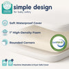 Hiccapop Playard Mattress Pad, Pack and Play Mattress with Carry Bag, 1.25"