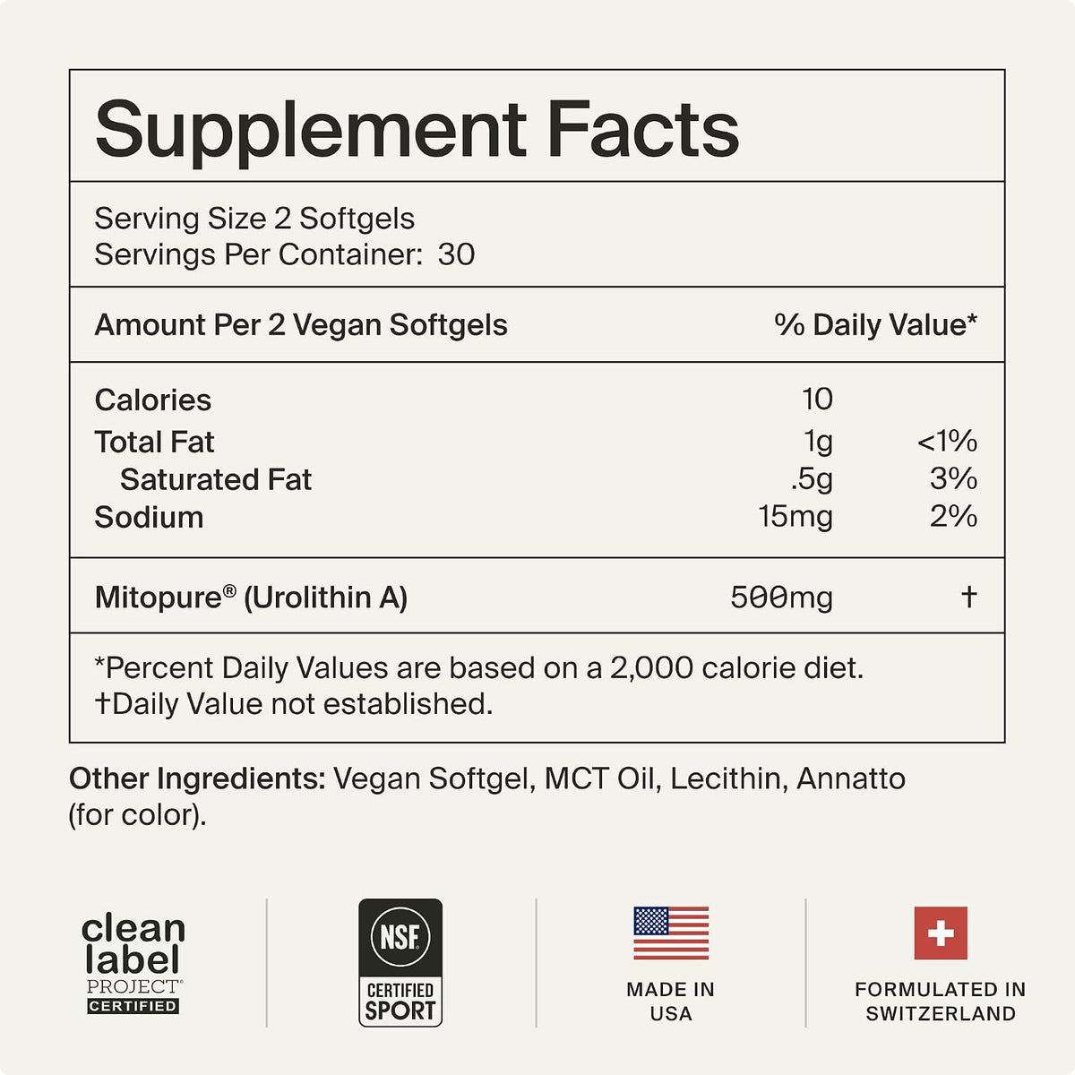 Mitopure Urolithin a Supplement Softgels - Clinically Proven Support for Healthy Aging and Cellular Renewal - Mitoceutical for Muscle Support and Longevity